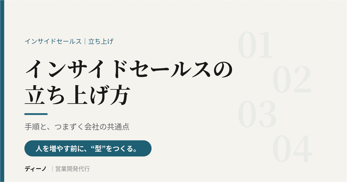 アイキャッチ_インサイドセールス立ち上げ